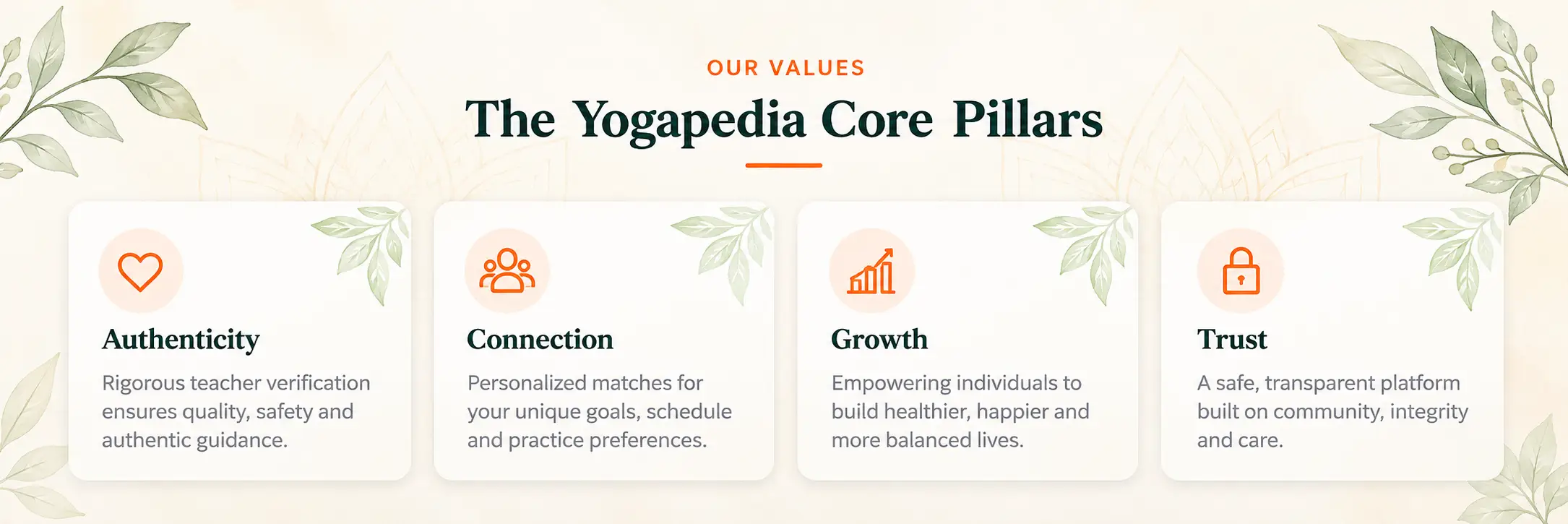 The Yogapedia Core Pillars